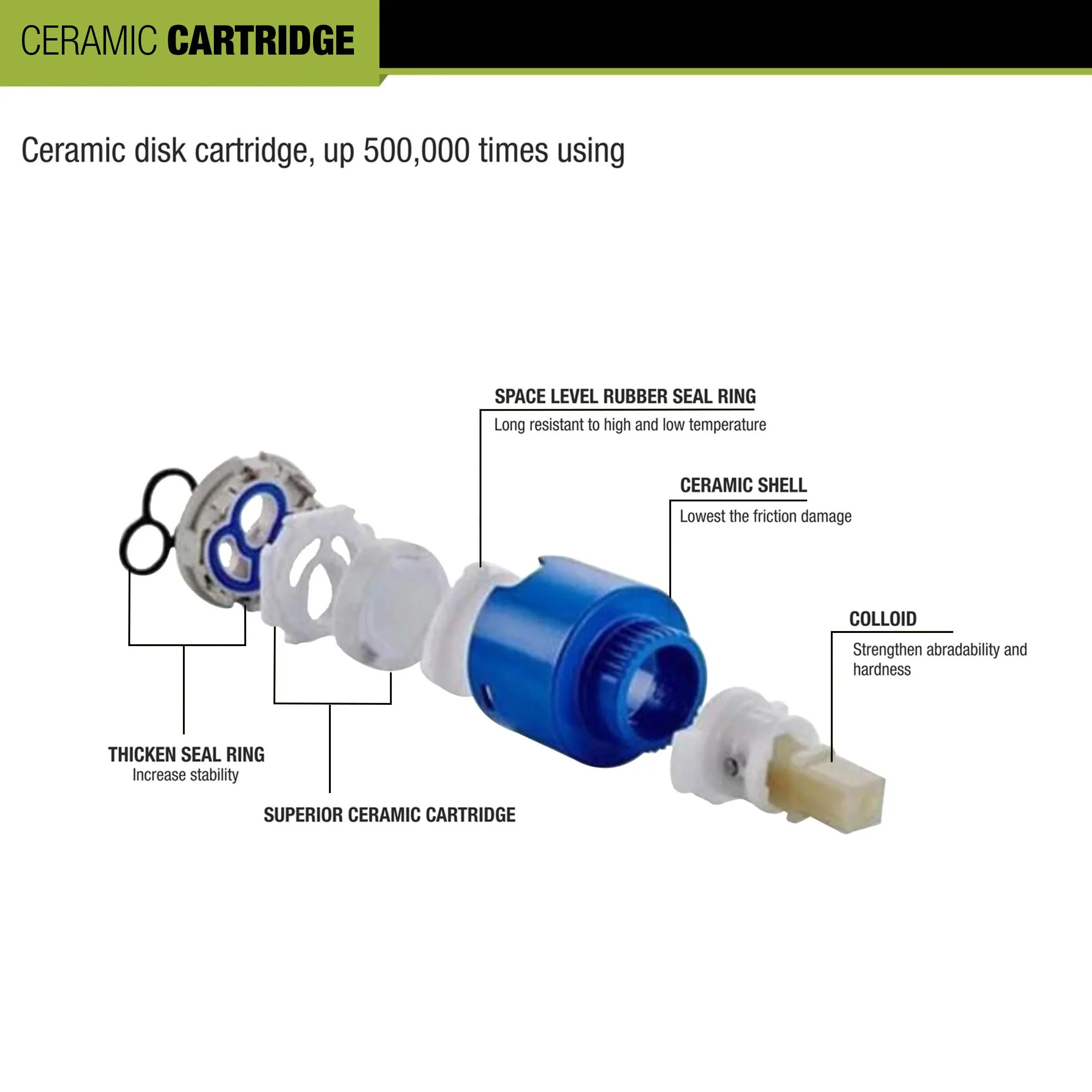 Ceramic Cartridge (35mm) - by LIPKA - Image 3