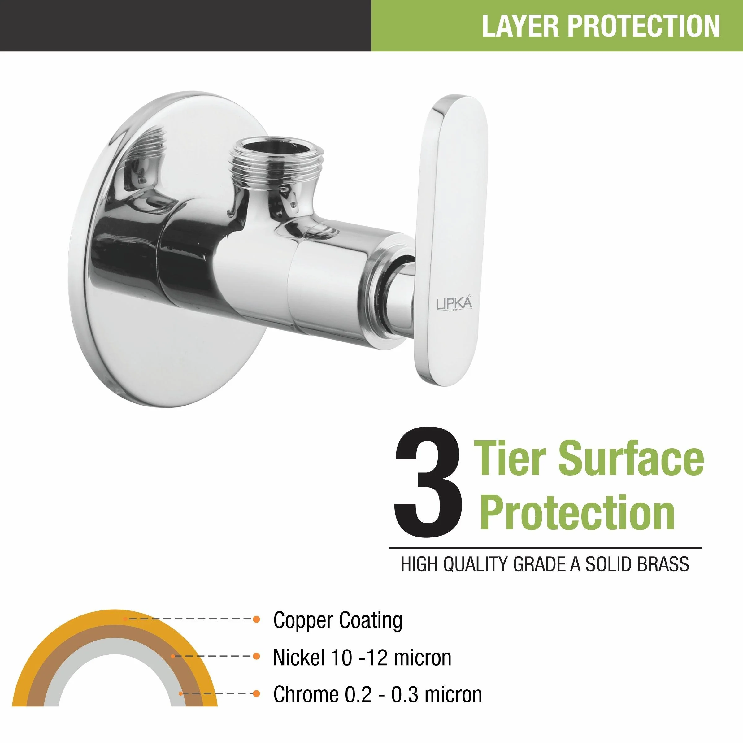 London Angle Valve Faucet - LIPKA - Image 4