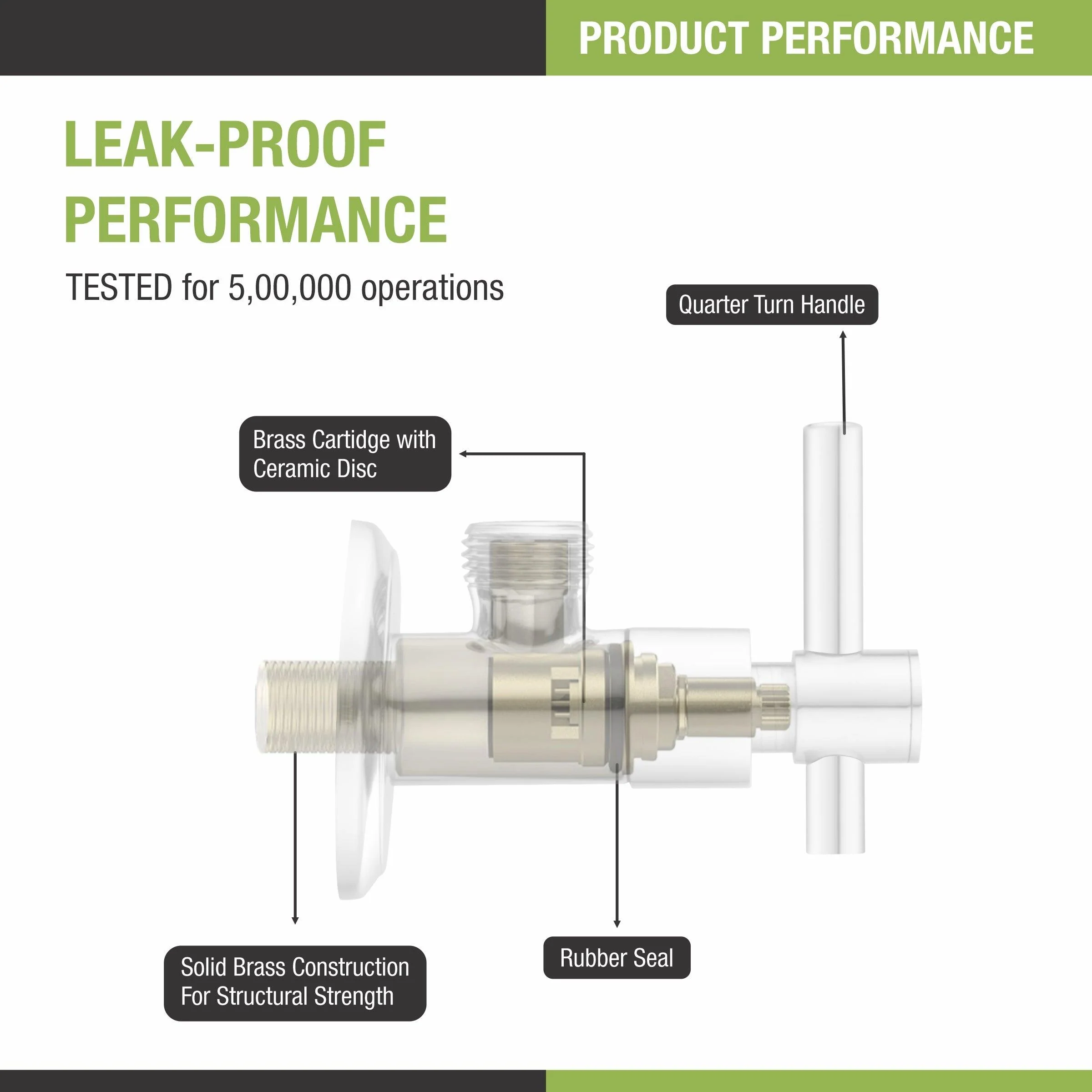 Vegas Angle Valve Faucet - LIPKA - Image 4